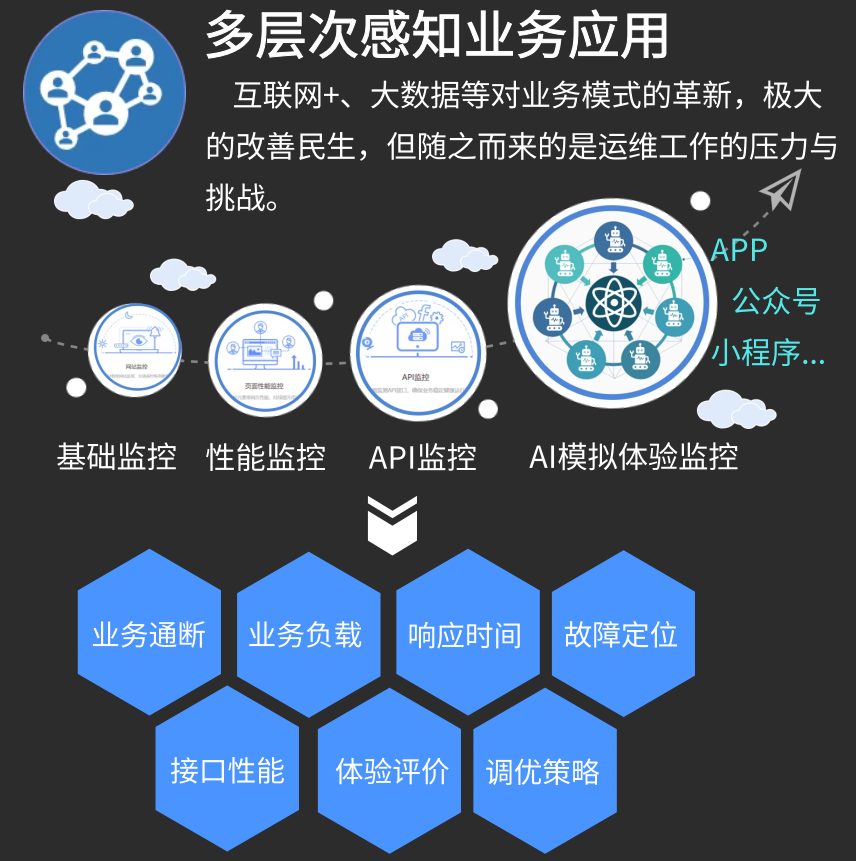 屏幕截圖 2022-03-16 110042.png